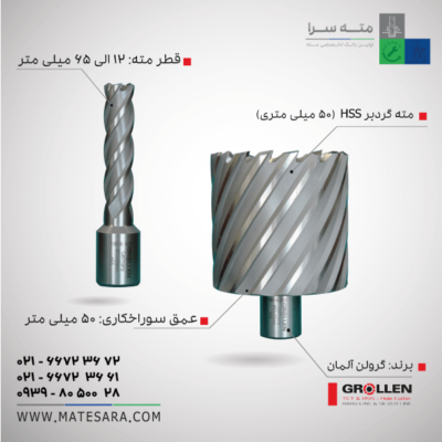 مته گردبر دریل مگنت گرولن hSS
