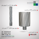 خرید مته گردبر دریل مگنت گرولن TCT