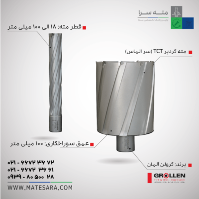 خرید مته گردبر دریل مگنت گرولن TCT