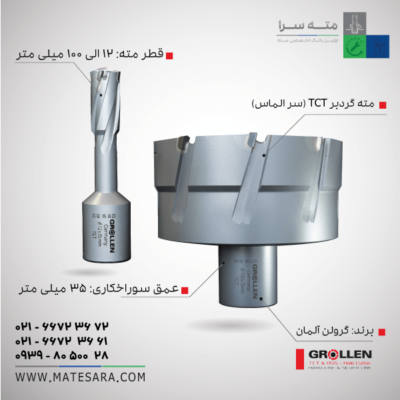 مته گردبر دریل مگنت گرولن TCT
