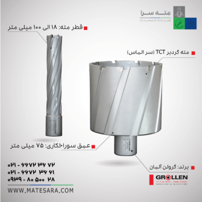 خرید مته گردبر دریل مگنت گرولن TCT
