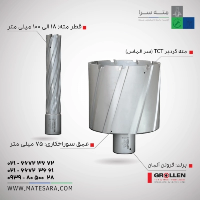 خرید مته گردبر دریل مگنت گرولن TCT