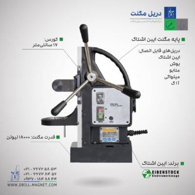 خرید پایه مگنت ایبن اشتاک