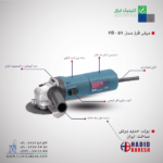 قیمت مینی فرز HB-57