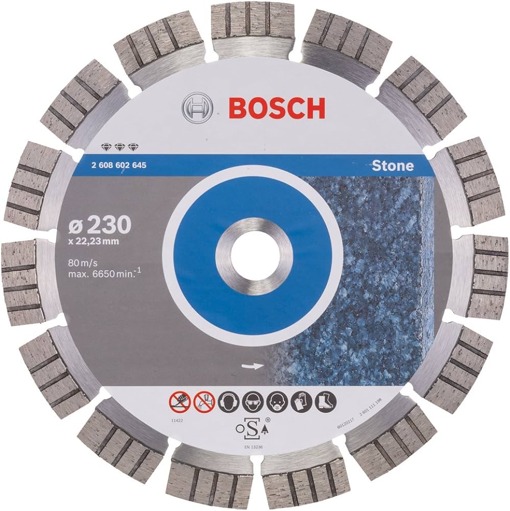 grinder cutting disc functions