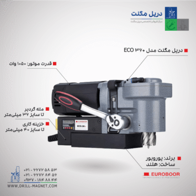 خرید دریل مگنت یوروبور مدل +ECO36